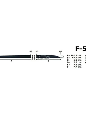 Akce Boční lišty na dveře Leapmotor C10 2024- F59 | Rider